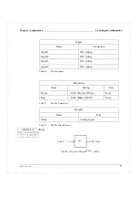 Preview for 77 page of ABB ECA06 Configuration And Installation