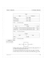 Preview for 97 page of ABB ECA06 Configuration And Installation