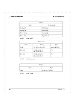 Preview for 100 page of ABB ECA06 Configuration And Installation