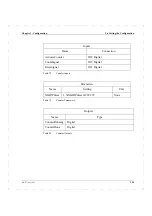 Preview for 115 page of ABB ECA06 Configuration And Installation