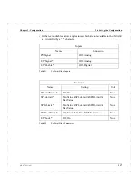 Preview for 117 page of ABB ECA06 Configuration And Installation