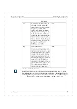 Preview for 187 page of ABB ECA06 Configuration And Installation