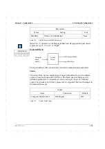 Preview for 193 page of ABB ECA06 Configuration And Installation