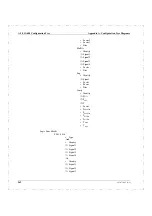 Preview for 262 page of ABB ECA06 Configuration And Installation