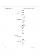 Preview for 266 page of ABB ECA06 Configuration And Installation