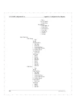 Preview for 270 page of ABB ECA06 Configuration And Installation