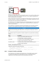 Preview for 69 page of ABB EDS500 Series Function Manual