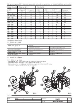 Preview for 21 page of ABB Emax DC L3447 Installation And Service Instructions Manual