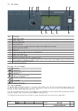 Preview for 39 page of ABB Emax DC L3447 Installation And Service Instructions Manual