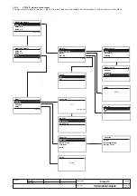 Preview for 85 page of ABB Emax DC L3447 Installation And Service Instructions Manual