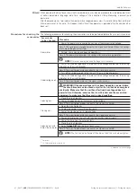 Preview for 93 page of ABB Emax E1.2 Installation, Operation And Maintenance Instructions For The Installer And The User