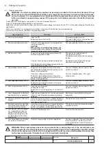 Preview for 14 page of ABB Emax VF Installation And Service Instructions Manual