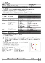 Preview for 38 page of ABB Emax VF Installation And Service Instructions Manual