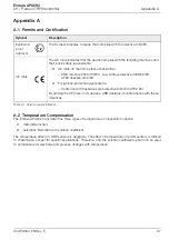 Preview for 99 page of ABB Endura APA592 Operating Instruction