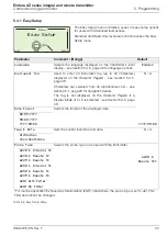 Preview for 35 page of ABB Endura AZ series User Manual