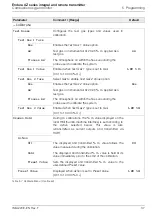 Preview for 39 page of ABB Endura AZ series User Manual