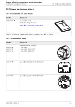 Preview for 97 page of ABB Endura AZ series User Manual