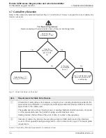 Preview for 18 page of ABB Endura AZ30 series Programming Manual