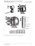 Preview for 23 page of ABB Endura AZ30 series Programming Manual