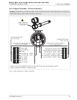 Preview for 31 page of ABB Endura AZ30 series Programming Manual