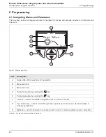 Preview for 32 page of ABB Endura AZ30 series Programming Manual