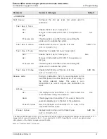 Preview for 43 page of ABB Endura AZ30 series Programming Manual