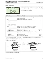 Preview for 59 page of ABB Endura AZ30 series Programming Manual