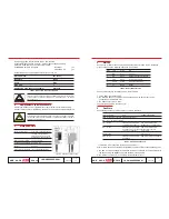 Preview for 2 page of ABB EP010 Installation, Use And Disinstallation Procedures