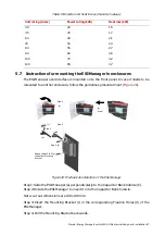 Preview for 37 page of ABB ESI-S Installation, Operation And Maintanance Manual