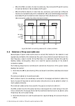 Preview for 42 page of ABB ESI-S Installation, Operation And Maintanance Manual