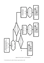 Preview for 56 page of ABB ESI-S Installation, Operation And Maintanance Manual