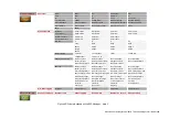 Preview for 85 page of ABB ESI-S Installation, Operation And Maintanance Manual