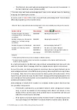 Preview for 92 page of ABB ESI-S Installation, Operation And Maintanance Manual