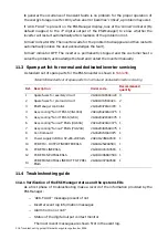 Preview for 206 page of ABB ESI-S Installation, Operation And Maintanance Manual