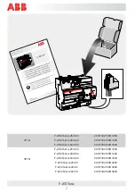 Preview for 2 page of ABB F-ATI Test Quick Start Manual