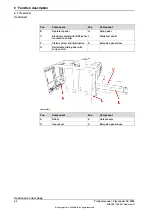 Preview for 84 page of ABB FlexLoader SC 6000 Product Manual