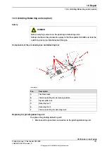 Preview for 157 page of ABB FlexLoader SC 6000 Product Manual