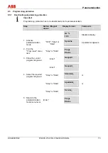 Preview for 73 page of ABB FS4000-SR4 Operating Instruction