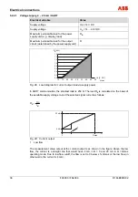 Preview for 38 page of ABB FS4000 Operating Instruction