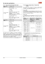 Preview for 100 page of ABB FS4000 Operating Instruction