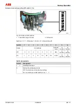 Preview for 33 page of ABB FSM4000 Series Commissioning Instruction