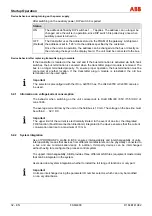 Preview for 34 page of ABB FSM4000 Series Commissioning Instruction