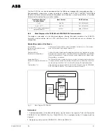 Preview for 47 page of ABB FSM4000 Series Operating Instructions Manual