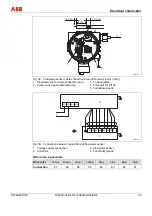 Preview for 49 page of ABB FV4000-VT4 Operating	 Instruction