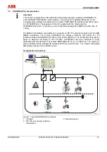 Preview for 61 page of ABB FV4000-VT4 Operating	 Instruction