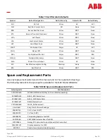 Preview for 186 page of ABB Galaxy Millennium J2011002 Product Manual