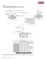 Preview for 37 page of ABB Galaxy Power System Installation Manual