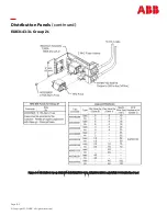 Preview for 102 page of ABB Galaxy Power System Installation Manual