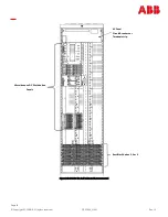 Preview for 10 page of ABB GPS2436 User Manual