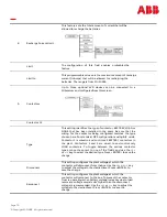 Preview for 70 page of ABB GPS4827 User Manual